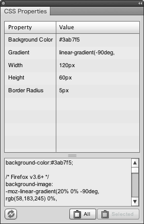 CSS Propertiesパネル